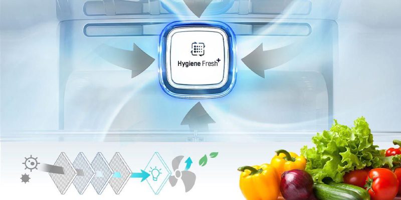  خرید و قیمت یخچال فریزر ساید بای ساید ال جی X33 رنگ دودی مدل GR-X33FFCRL گروه تجاری ایران ال جی
