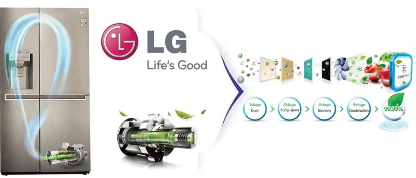 خرید و قیمت یخچال فریزر ساید بای ساید ال جی J35 رنگ دودی مدل GR-J35FMKBL گروه تجاری ایران ال جی